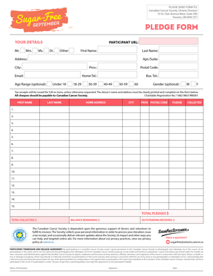 fundraising ideas sugar free september 2017 fundraising pledge form