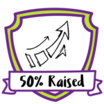 50% to fundraising target