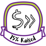 75% to fundraising target